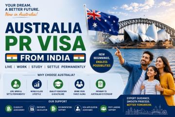 Apply for Australia PR Visa from India with Experts| Globalwings Visa Consultant
