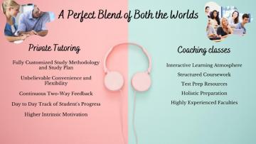 QDS Pro - Best GMAT, CAT, GRE, SAT, MAH-CET,.... Offline Coaching Class and Live Online Tutoring