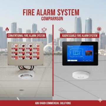 Firestop Sealants | Fire Rated Doors Supplier in Abu Dhabi