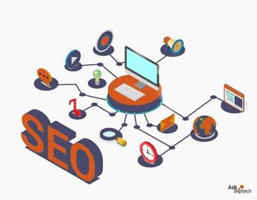 Search Engine Optimization Agency