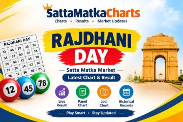 Play Rajdhani Day Satta Matka Games & Market Results Online in Maharashtra