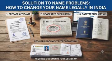 Online Name Change Gazette Notification Services