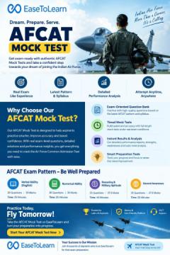 AFCAT Mock Test 2027 – Full-Length Test Series | EaseToLearn