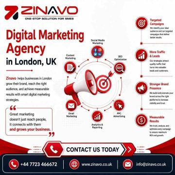 Digital Marketing Agency in London, UK | Zinavo