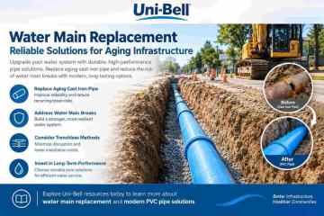 Water Main Replacement – Reliable Solutions for Aging Infrastructure