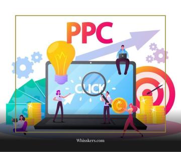 ROI-Focused Chicago PPC Management Services | MetaLogic Digital