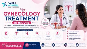 Top Gynecology Treatment In Indore