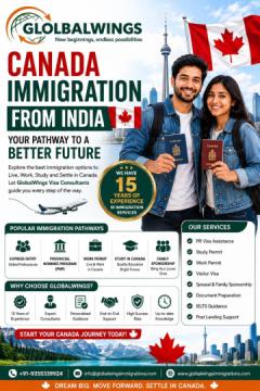 Best Canada Immigration Consultants in India | GlobalWings Visa Consultants