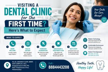 Best Dental Clinic in Bangalore | Archak Dental