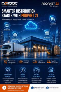 Prophet 21 ERP in Houston | Optimize Distribution Operations & Business Growth