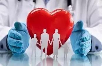 Best Heart Hospital in Gujarat