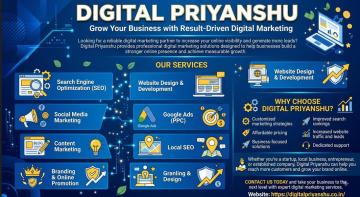 DIGITAL PRIYANSHU – Grow Your Business with Result-Driven Digital Marketing