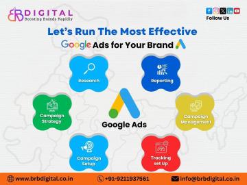 Best Google Ads Agency in Noida for Result-Driven PPC Campaigns