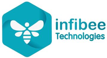 Salesforce CRM Course in Pune with 100% Placement | Infibee Technologies