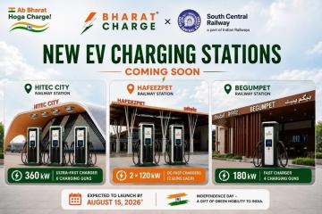 Residential Solar Rooftop System Telangana: - Bharatcharge