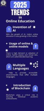 Key Trends Shaping Online Education in 2025