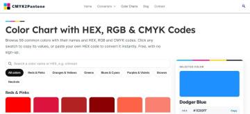 Free Online CMYK to Pantone Color Converter for Designers (New York)