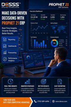 Prophet 21 ERP in Houston | Optimize Distribution Operations & Business Growth