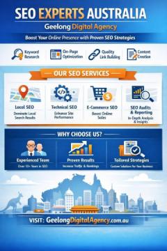 Why Choose Geelong Digital Agency As Your SEO Experts Australia?