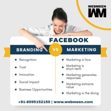 Best Website Designing Company in Lajpat Nagar | Webmeen Tech