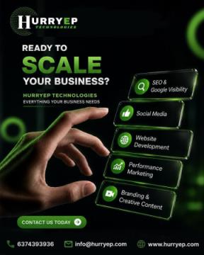 Start Selling Online with a Custom E-commerce Website in Madurai