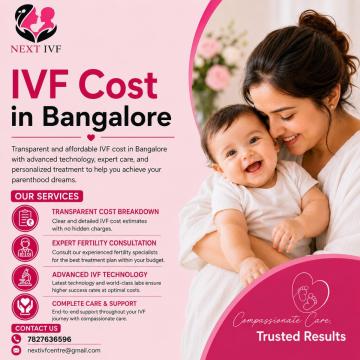 Surrogacy Cost in Siliguri