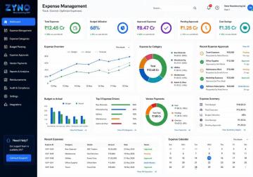 Production Management Software for Planning & Scheduling | ZYNO Manufacturing ERP