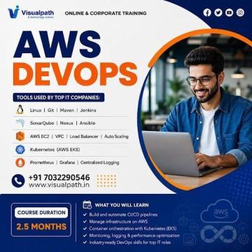 DevOps With AWS Course | AWS DevOps Training In Bangalore