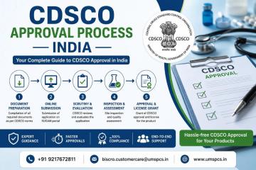 CDSCO Approval Process India