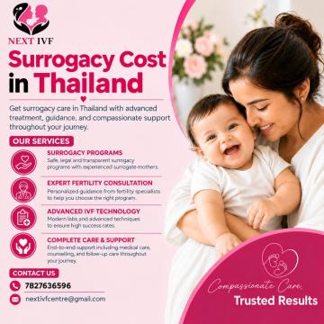 Best Surrogacy Centre in Siliguri