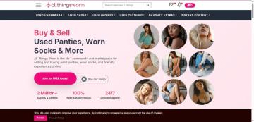 20% Premium Subscriptions on All Things Worn