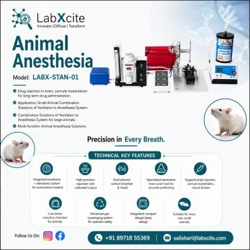 Animal Anesthesia