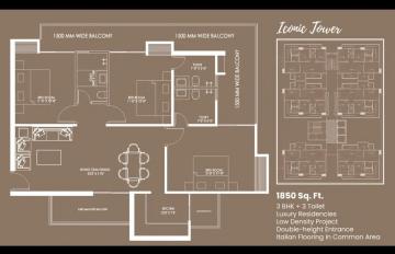 Jainx cyber City | Studio Apartments | Greater Noida West