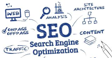Best SEO Expert Los Angeles for Your Business Metalogic Digital