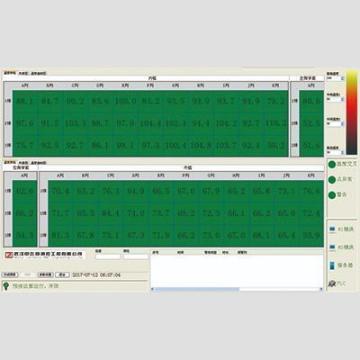 BPS-K600 Mould Breakout Prediction System