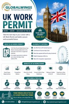 Get Complete Support for UK Work Permit Applications from India