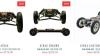 BajaBoard Delivers Skateboards for Advanced Performance for Riders