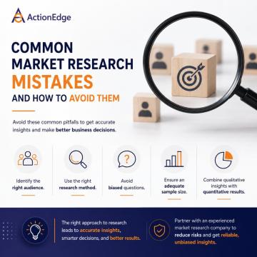 Common Market Research Methodology Mistakes and How to Avoid Them
