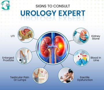 Best Hospital in Yamunanagar for Advanced Medical Treatment