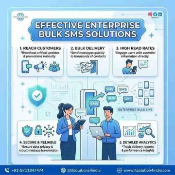 Reliable IT Consulting, Development & Support Services