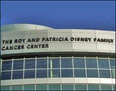 Vehicle Magnets Near Newport Beach