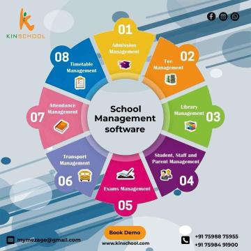 Mymezage – Web Development & Marketing