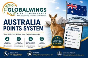 Check Your Australia PR Points | Best Australia Points System Guidance by GlobalWings