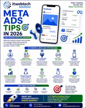 IT WebTech Solutions – Website Development & Digital Marketing Agency