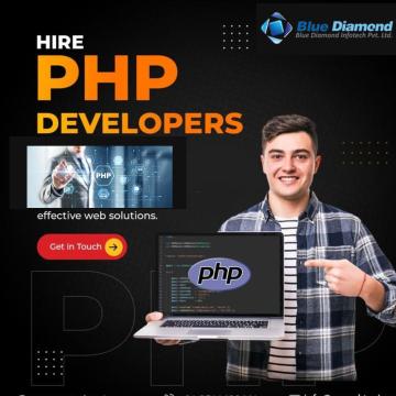 Hire PHP Developers in India to Build Smart, Scalable Web Solutions
