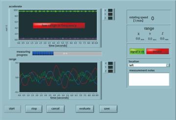 MOC-K100 Mould Oscillation Online Detection System