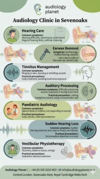 Personalized Hearing Care from a Private Audiologist