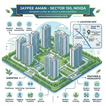 Jaypee Aman Sector 150 Noida Luxury Living