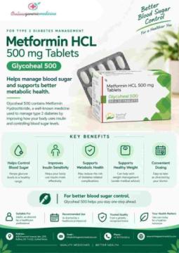 Glycoheal Tablet for Blood Sugar Care | Online Generic Medicine
