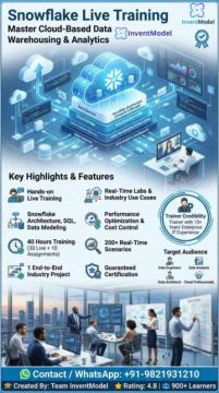 Snowflake Live Training for Cloud Analytics Beginners